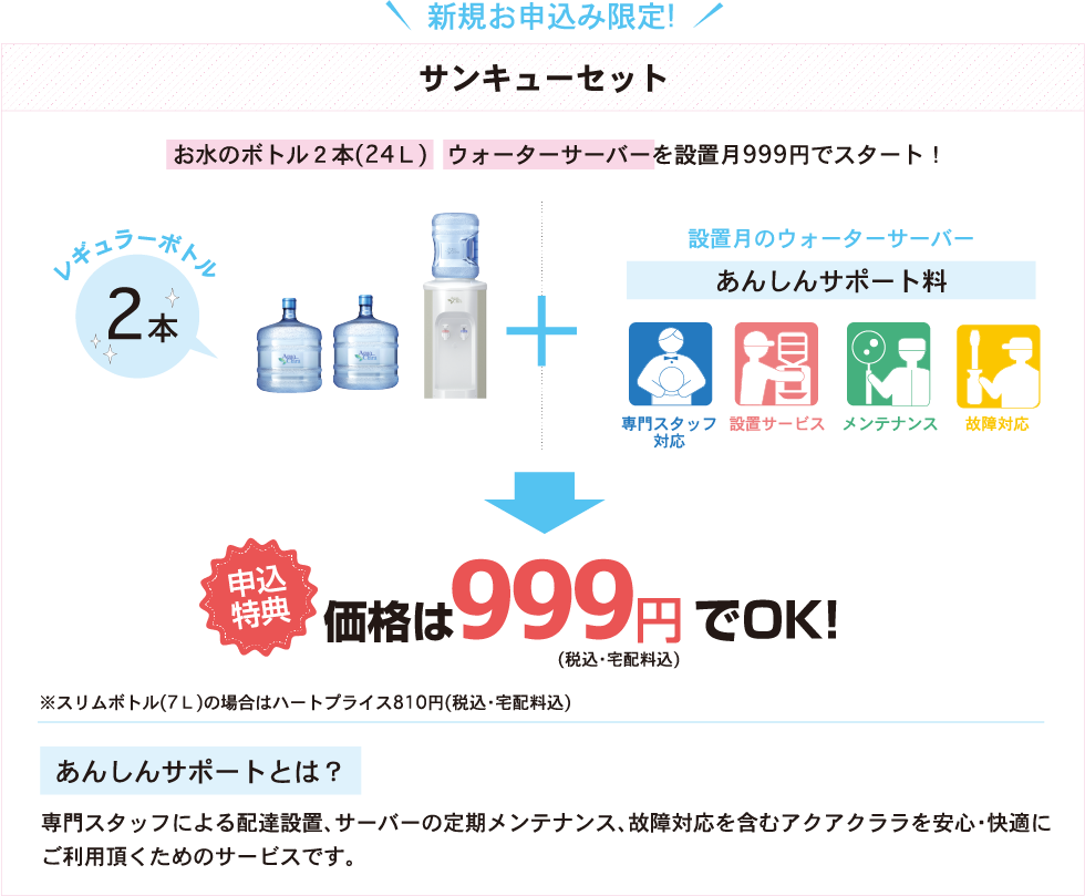 サンキューセット