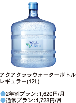 アクアクララウォータボトル12L